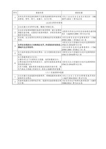 环保企业排查情况报告范文,什么是矿山三合一报告？