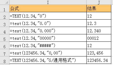 Text函数应用专题分享 