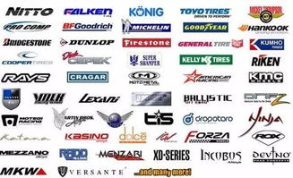 汽车轮胎品牌标志在哪里看,汽车轮胎品牌