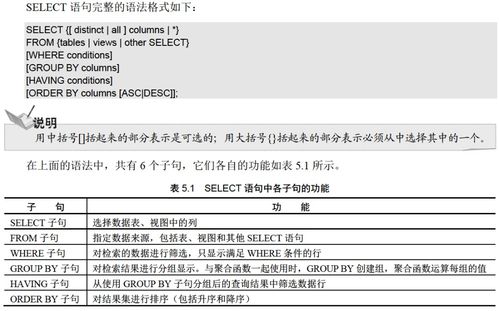 oracle从入门到精通,全面掌握数据库管理技能