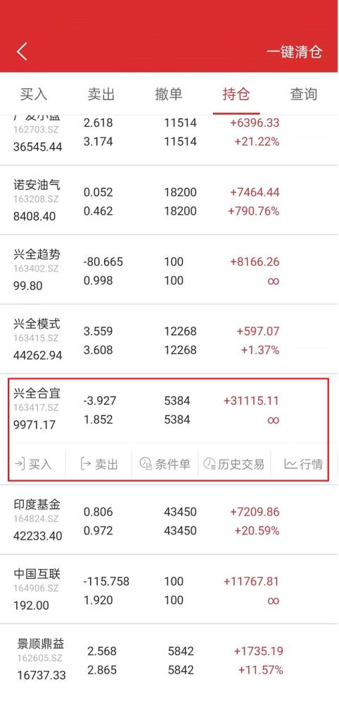 关于股票，如果买了一支票，价格在50元，如果十转十送10元，等分红派股之后，开盘价应该是多少？