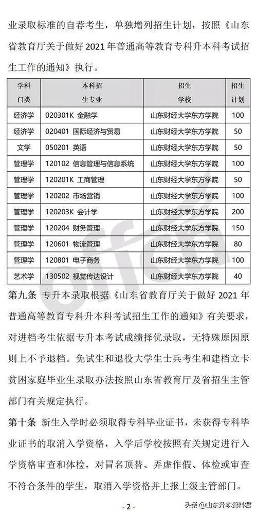 最新2021（历届）天津财经大学专升本分专业招生学费录取分数线计划