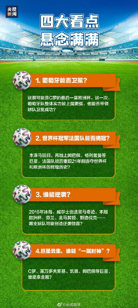 2024欧洲杯比赛时间北京时间是几点,2024年欧洲杯赛程表