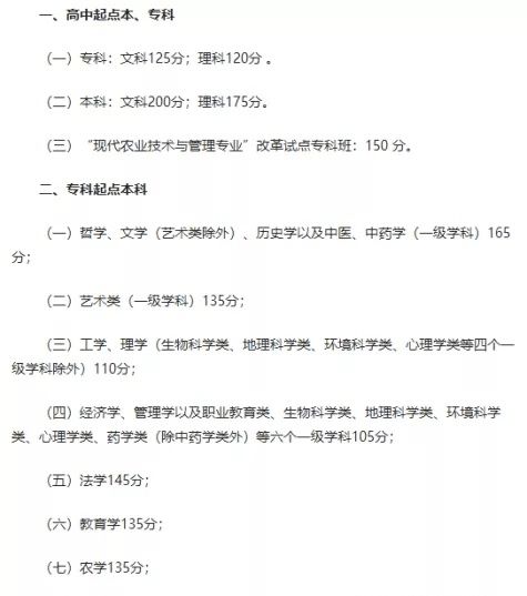 成人高考是每年一次吗？解读成人高考的考试频率和报名流程 