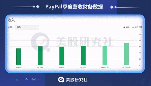 日本哪些网站可以用paypal(图1)