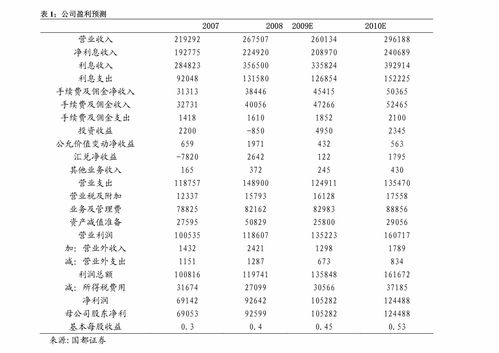 myr汇率对人民币,马来西亚林吉特(MYR)人民币(CY)汇率变动 myr汇率对人民币,马来西亚林吉特(MYR)人民币(CY)汇率变动 应用