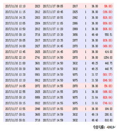 94年11月17日是什么星座,1994年(农历)十月十五是什么星座？？？