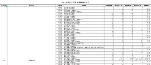 俄罗斯学校查重时间全解析