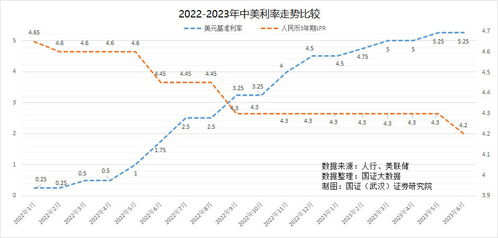 巴币换人民币汇率,妫怎么读 巴币换人民币汇率,妫怎么读 专题