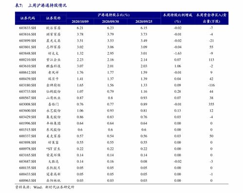 天津到深圳机票(春运最难买的飞机票要提前多少天下单？)