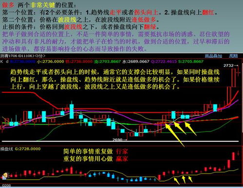 期货公司行政人事、结算和风控哪个好些呀？谢谢大师呀