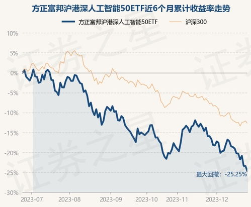 人工智能都有那些股票,人工智能有哪些股票