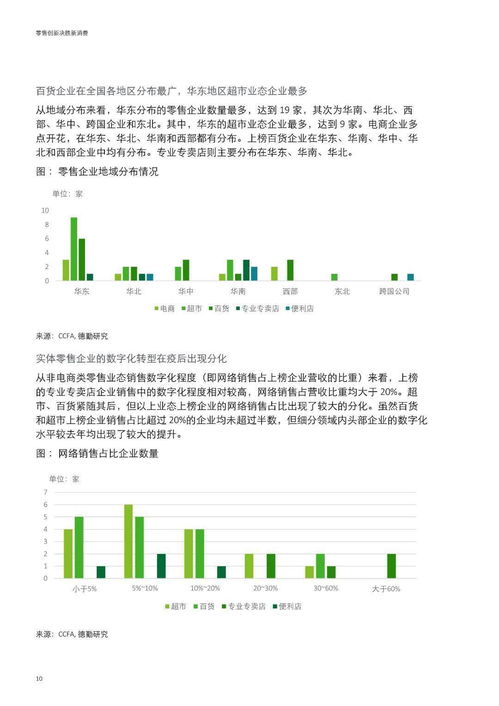 销售531总结范文一,全能战和531怎么选？