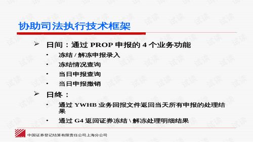 证券交易中的差额清算是什么意思?