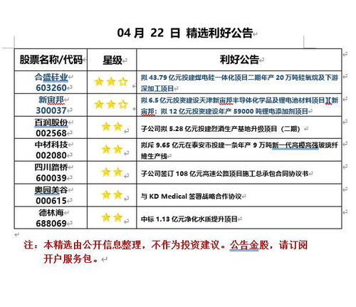 一般股票每季报的公布时间是多少呢？