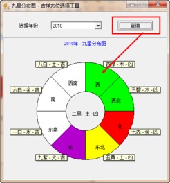 九宫飞星图详解 九星分布图 吉祥方位选择工具 1.0 绿色版 极光下载站 