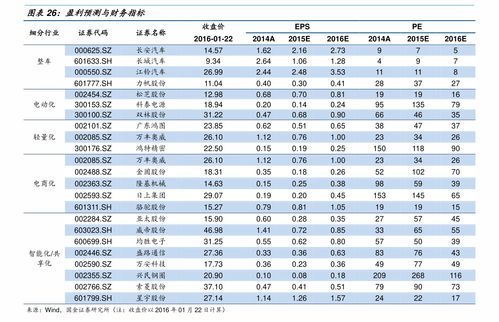 今日小龙钞价格报价表,新版龙钞100元纪念钞最新价格 今日小龙钞价格报价表,新版龙钞100元纪念钞最新价格 应用