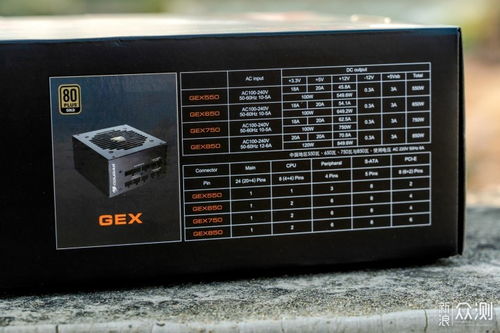 骨伽GEX750电源评测 升级新显卡之必备电源