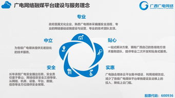 请问，江苏省广电网络公司收购县级网络公司（盐城周边）