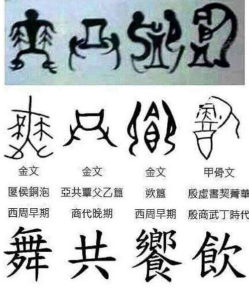 图片上四个是什么字 拜托了 