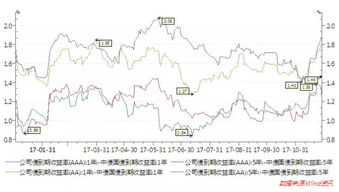 可以充值美元的比特币平台,币圈十大交易所 可以充值美元的比特币平台,币圈十大交易所 融资