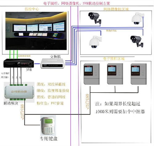 河北供求互联信息技术有限公司怎么样?