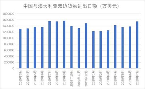 002122该不该抛啊？被深套了，11.4成本