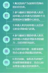 德邦交的深圳公积金怎么取