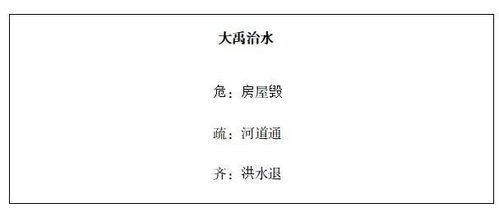 2020小学语文教师资格证面试，2020年下半年教师资格证考试中学综合素质真题及答案