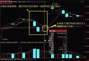 为什么一字涨停不用停牌