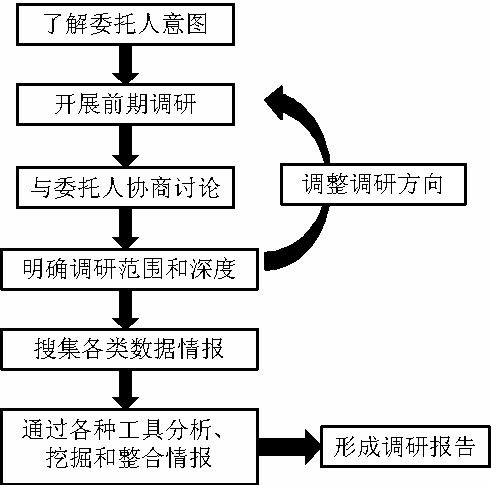  fet和agix合并消息,新兴技术FET和AGIX合并，将如何影响市场? 快讯