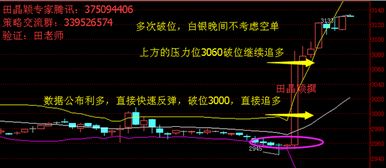 非农数据显示利多金银，那对原油是利多还是利空呢？