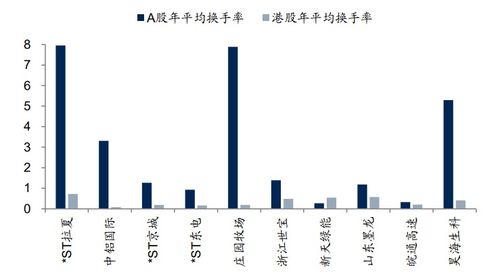 什么是巨潮红利和H股?