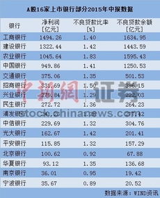 富国红利指数增强100032怎么样