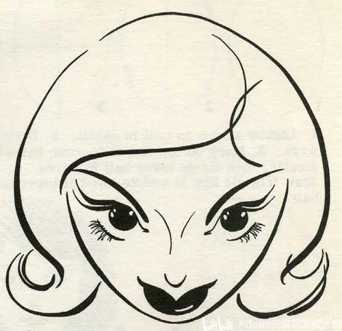 漫画插画中的头像与人物 高度风格化的女孩头部