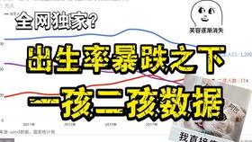 宝宝起名如何定阴阳五行数理 非常实用哦