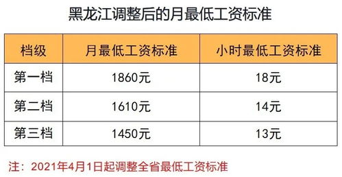 查重率太低？试试这些高效提升查重率的方法