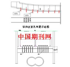 劈裂注浆技术在隧道施工中的应用