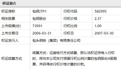 行权价格。权证价格。认股价 它们各是什么意思。和它们之间的关系