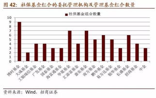 blur币投资机构,成都星际联动公司是做什么的？ blur币投资机构,成都星际联动公司是做什么的？ 快讯