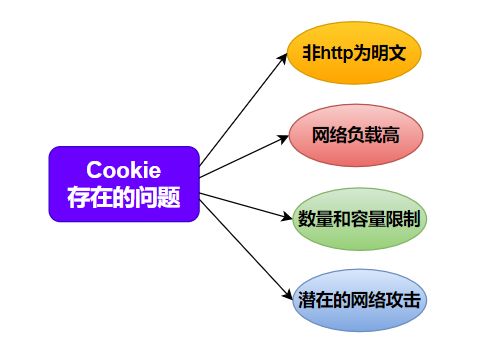 token是什么材质,序言:揭开Toke的本质 token是什么材质,序言:揭开Toke的本质 快讯