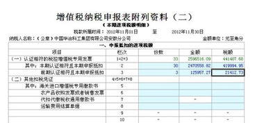 铁路大票代收的印花税怎么做