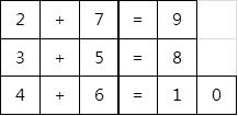 0到9,这十个数字以加法分别填入十个方格,不能重复,请问怎么填 