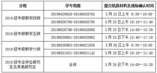 天津医科大学研究生院(天津医科大学研究生院电话)