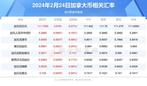  slp币官方最新资讯最新消息新闻,slp是什么币大家有谁知道吗 区块链