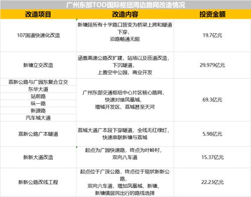 置入某某资产，置出某某资产，这里的"；置入"；，"；置出"；是什么意思?