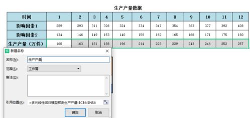 怎么样计算生预期