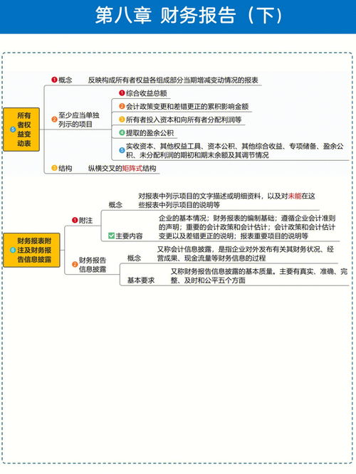 23年初级会计 第八章 财务报告 下 常考点 