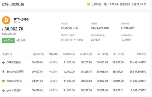 比特币赚了10个亿怎么提现,选择合适的交易平台。 比特币赚了10个亿怎么提现,选择合适的交易平台。 快讯