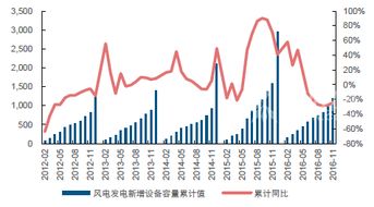 国内大一点的无碱玻璃纤维生产企业有哪些